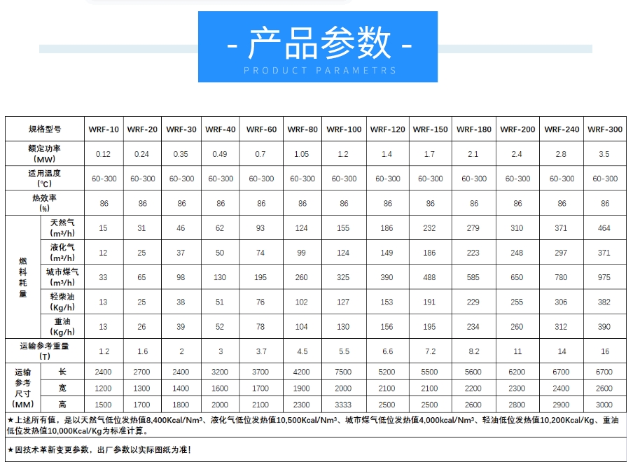 WRF卧式燃油燃气纯净风热风炉